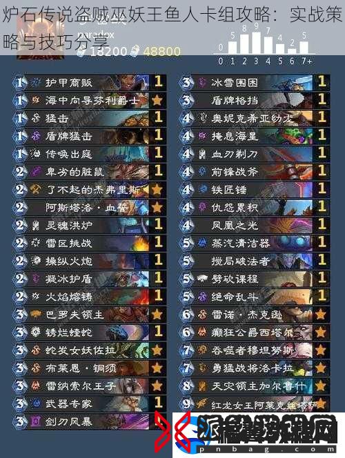 炉石传说盗贼巫妖王鱼人卡组攻略