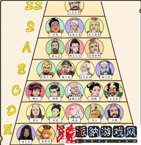 就我眼神好西游职位排行榜过关方法
