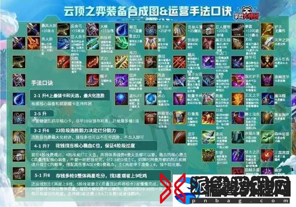 云顶之弈