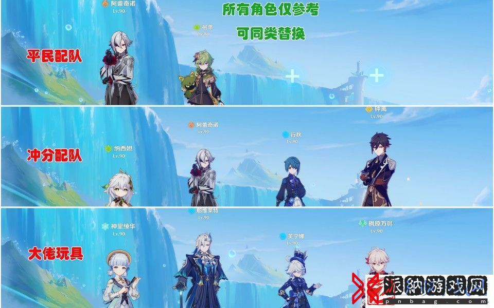 原神殊形之龙参寻战记第四关怎么过