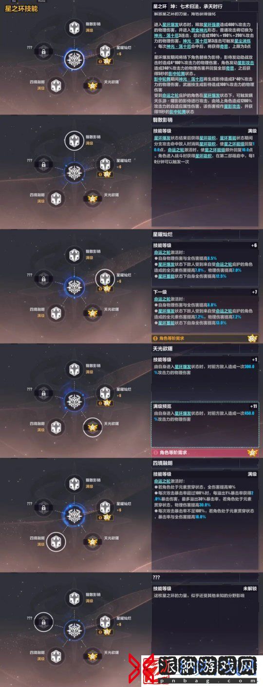 崩坏3松雀角色介绍