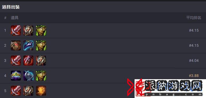 云顶之弈波比装备推荐