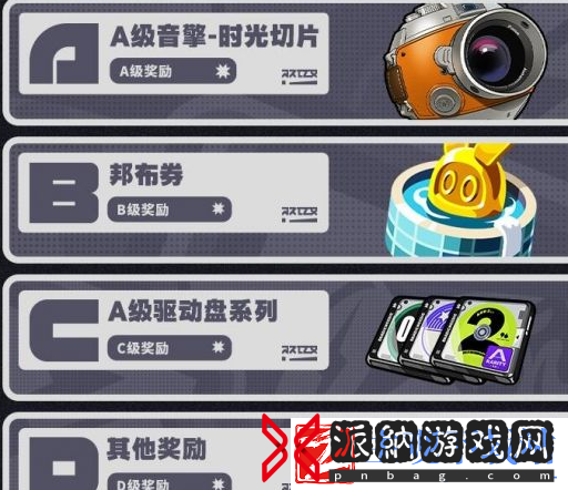 绝区零行前采购活动选择建议