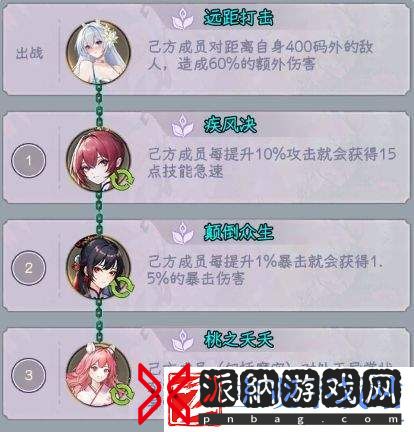 勇闯女巫塔魔王共鸣流攻略