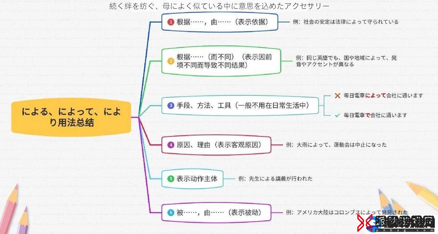 続く绊を纺ぐ、母によく似ている中に意思を込めたアクセサリー