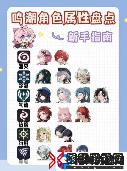 鸣潮呜咔咔声骸-技能属性与玩法全解析