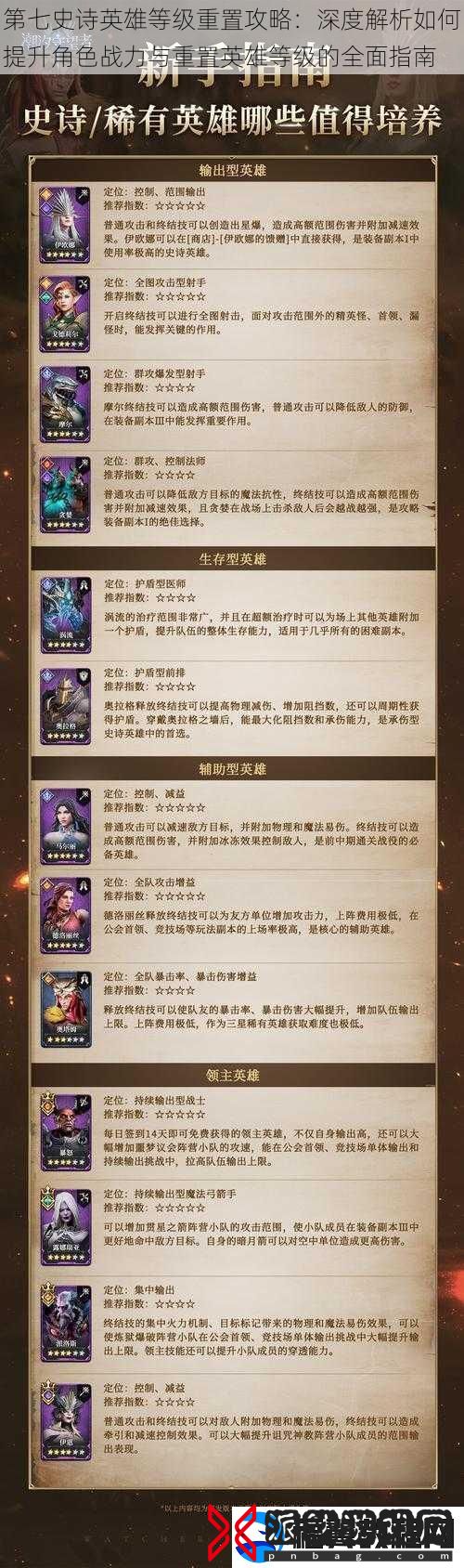 第七史诗英雄等级重置攻略：深度解析如何提升角色战力与重置英雄等级的全面指南