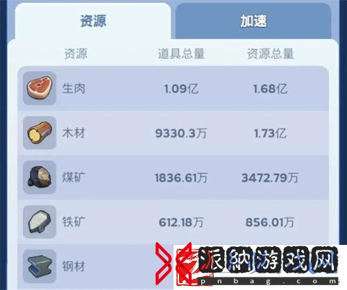 无尽冬日大熔炉怎么升级