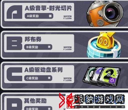 绝区零行前采购怎么选择