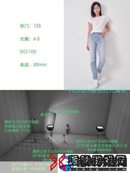 光影魔术师-手游摄影师模拟灯光切换全攻略