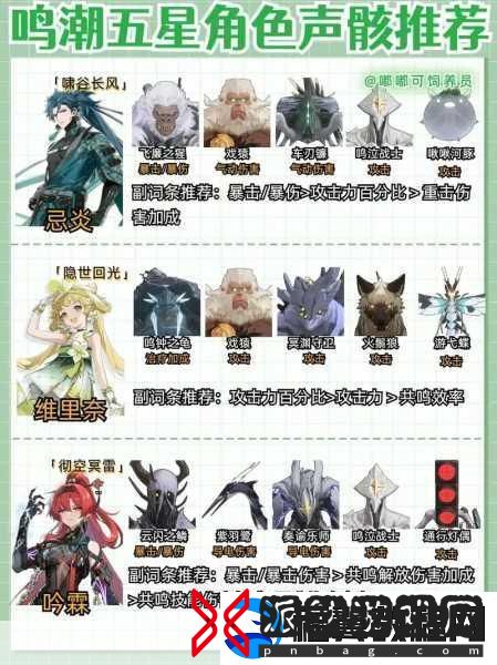 鸣潮呜咔咔声骸