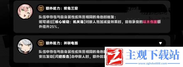 绝区零S级角色阵容怎么搭配