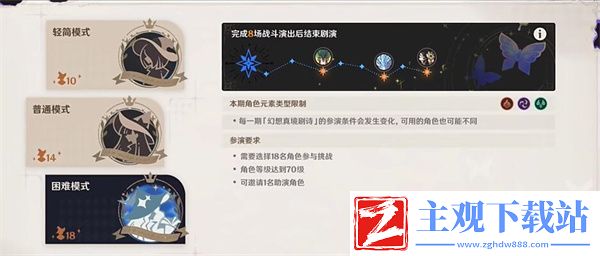 原神幻想真境剧诗推荐