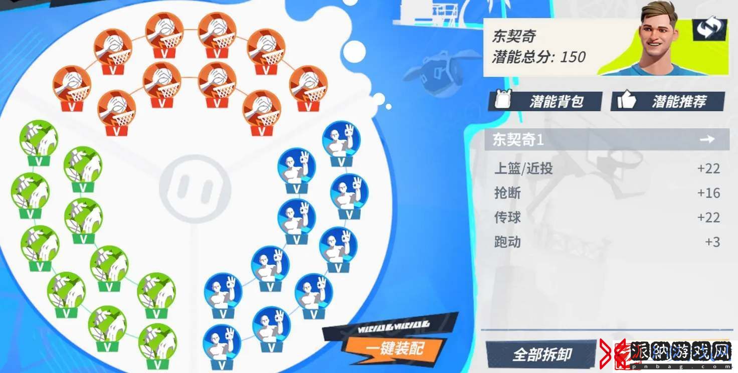 全明星街球派队东契奇潜能加点攻略