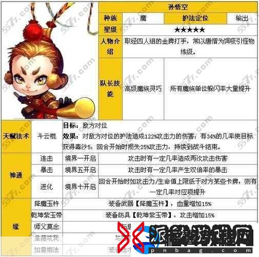 QQ仙灵加点攻略与职业技能全解析