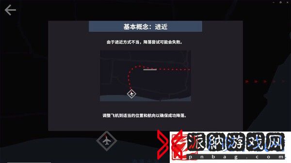 迷你空管Steam试玩发布