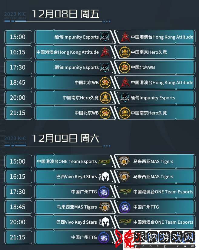 王者荣耀2023世冠KIC小组赛赛程介绍