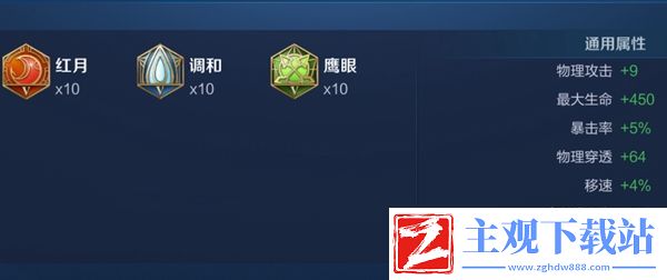 王者荣耀2024狂铁最强六神装出装顺序推荐