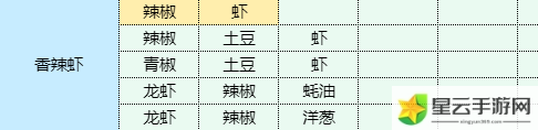 魔卡少女樱回忆钥匙红烧茄子怎么做
