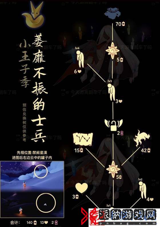 光遇11月30日复刻先祖攻略