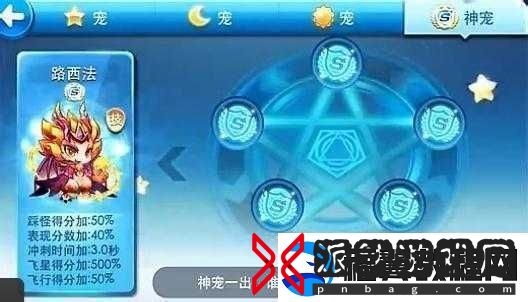 天天酷跑猫小妖技能持续时间分析及其对资源管理的重要性与优化策略探讨