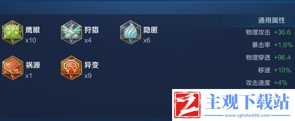 王者荣耀2024狂铁最强六神装出装顺序推荐