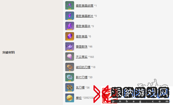 原神雷电将军天赋突破材料有哪些