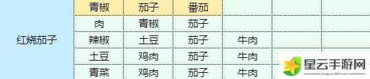 魔卡少女樱回忆钥匙红烧茄子怎么做