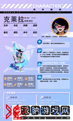 众神派对希拉克莱拉角色介绍