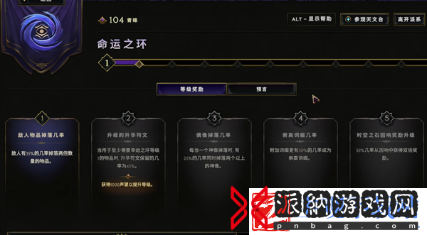 最后纪元命运之环阶级奖励介绍
