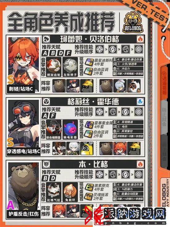 绝区零角色怎么培养