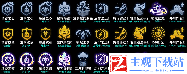 金铲铲之战拼多多老鼠怎么玩