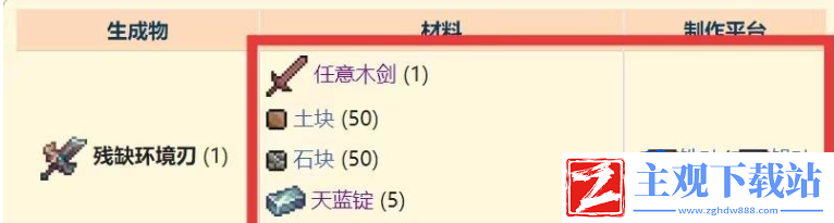 泰拉瑞亚残缺环境之刃怎么合成