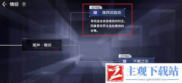 隐世录难民收容地怎么做