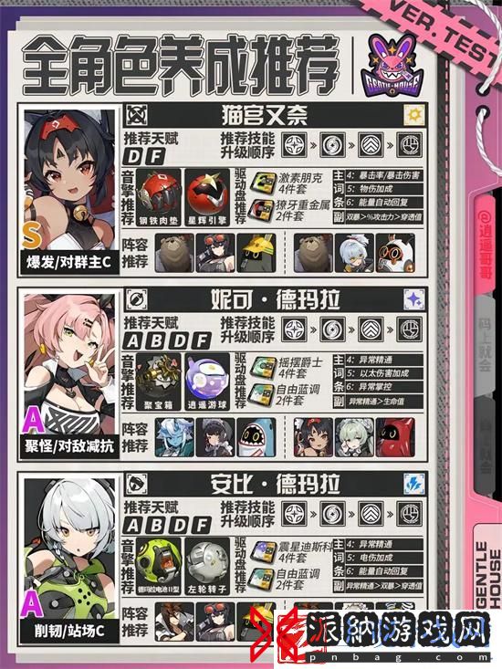 绝区零角色怎么培养
