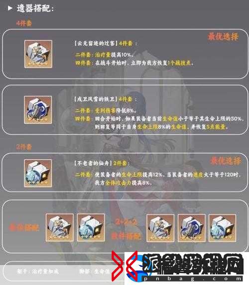 崩坏星穹铁道银狼遗器全攻略