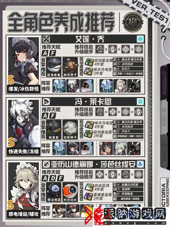 绝区零角色怎么培养