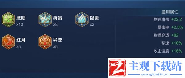 王者荣耀2024杨戬最强六神装出装顺序推荐