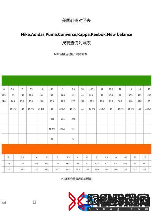 掌握欧美尺码日本尺码专线美国轻松购物无忧