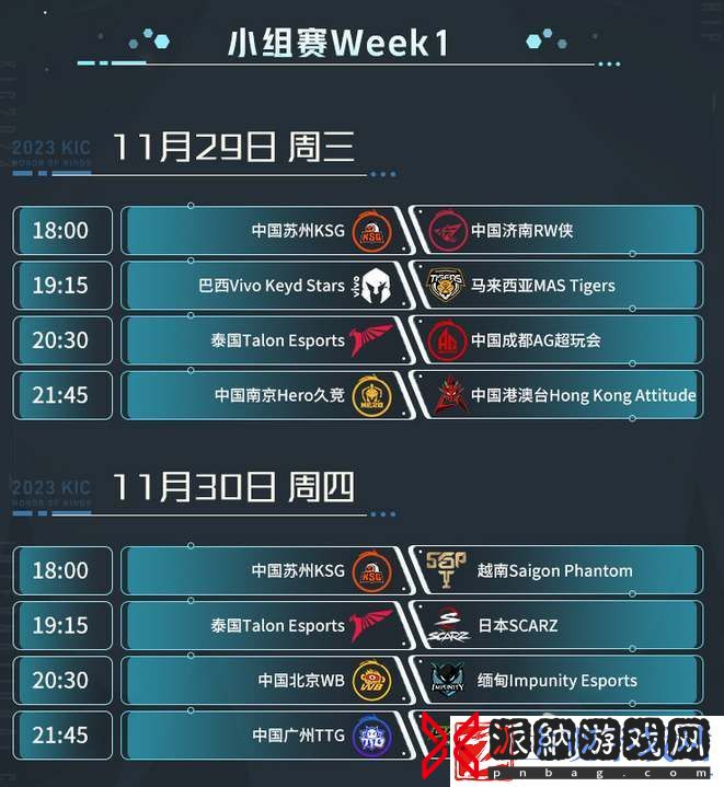 王者荣耀2023世冠KIC小组赛赛程介绍
