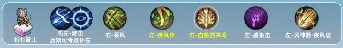 铃兰之剑莉莉薇儿技能加点攻略：战斗技巧与战术布局