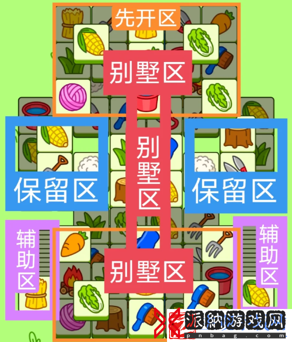 羊羊大世界2.27攻略