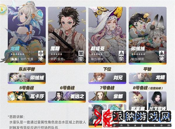 白荆回廊水雷队搭配推荐