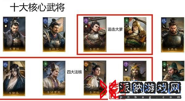 三国谋定天下核心卡有哪些