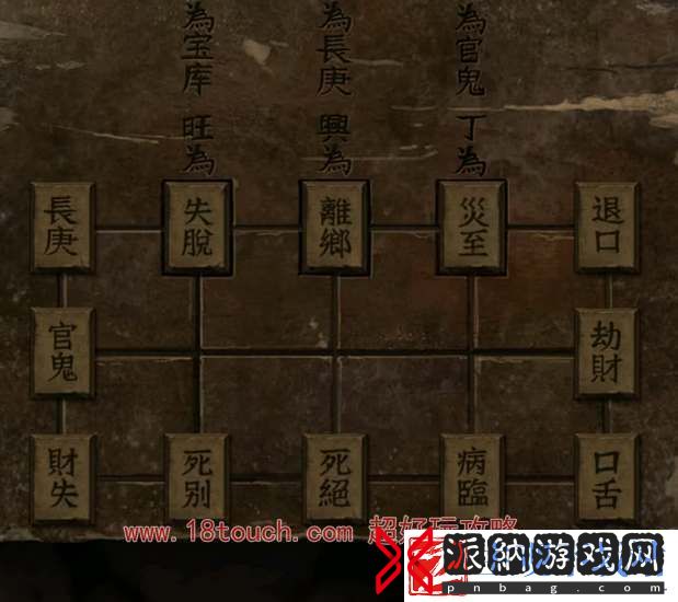 纸嫁衣6第四章迷失图文攻略