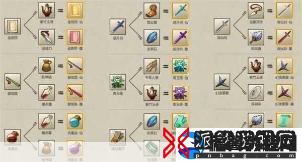 九重试炼深度解析