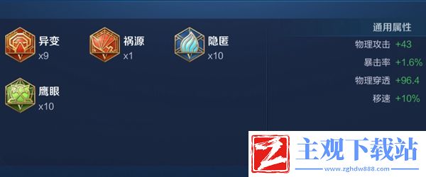 2024王者荣耀曜最强六神装出装顺序推荐