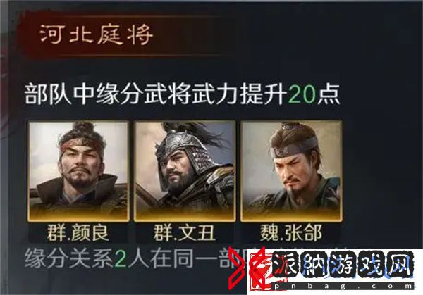 三国谋定天下文丑怎么培养