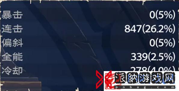 塔瑞斯世界蛮斗士怎么玩