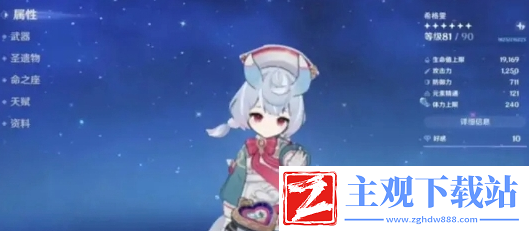 原神希格雯毕业面板是怎么样的